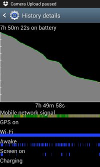 Battery usage details